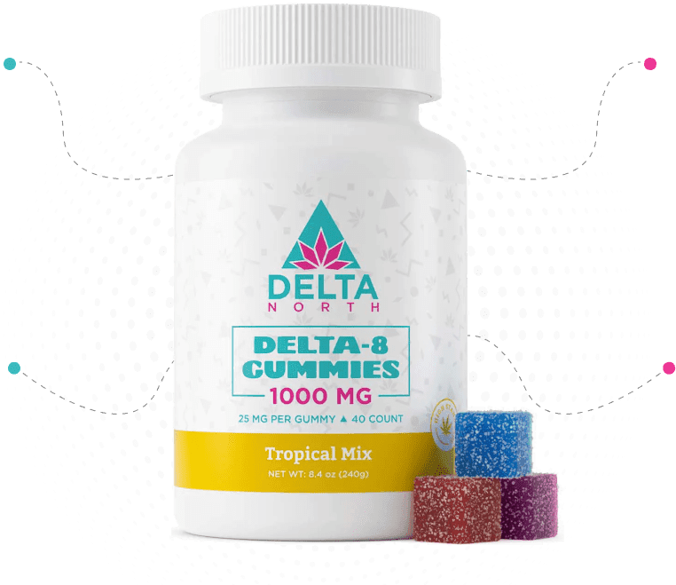 Delta 8 Gummies